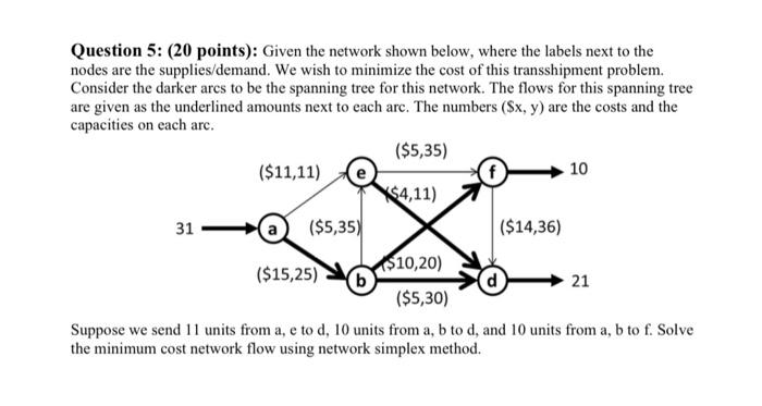 Question 5: (20 points): Given the network shown