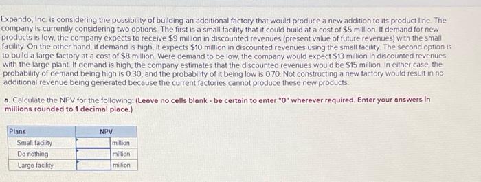 AlwaysRain Irrigation, Inc would like to