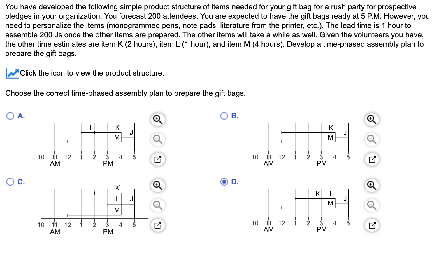 You have developed the following simple product