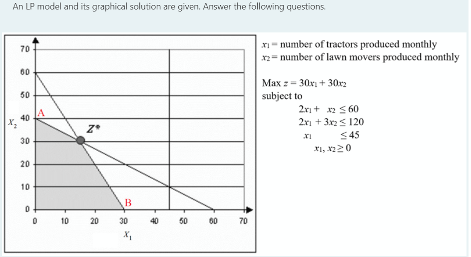 a)The basic variables and their values at the
