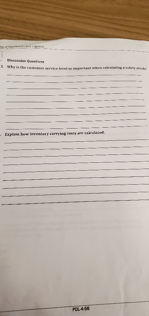 Session 4: Inventory Management Discussion