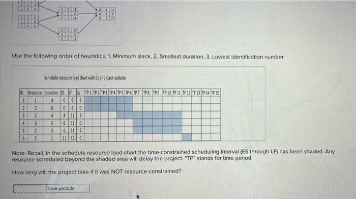pls and thank you EX8-7 (Algo) You have prepared