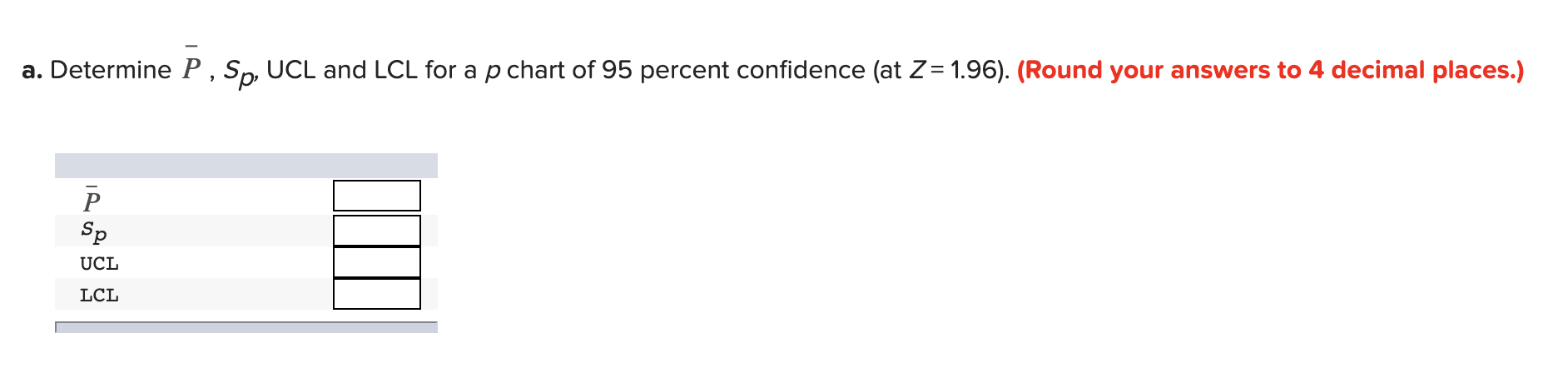 The city has been broken down into 20 geographic