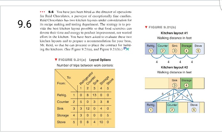 please help me with the answers. 9.6 9.6 You have