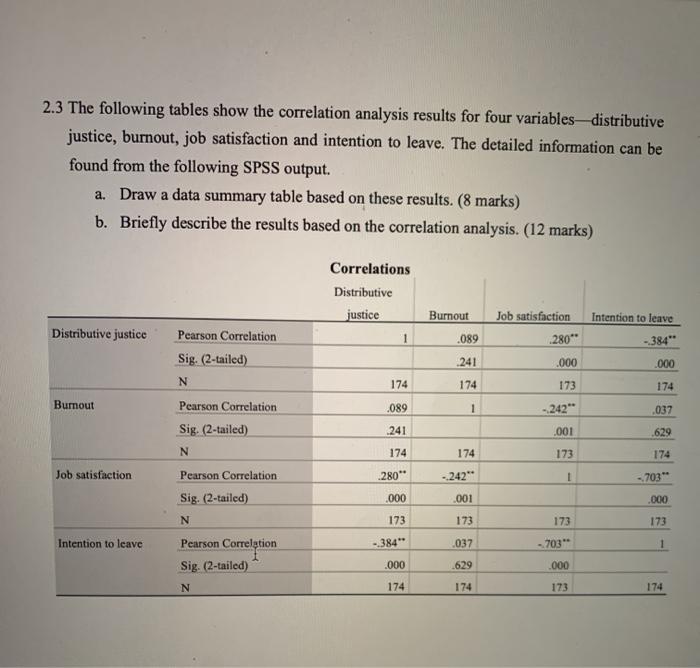 Question 2. Please read the following case and
