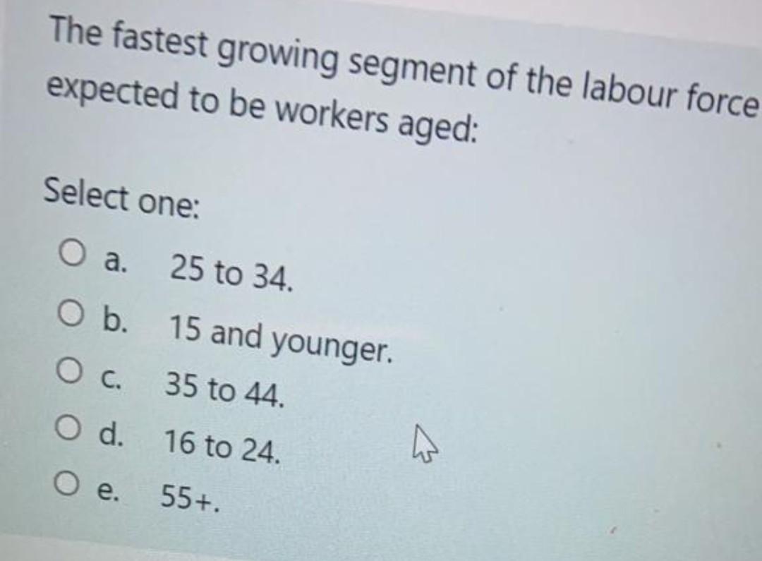 A pure focus on efficiency is usually enough to