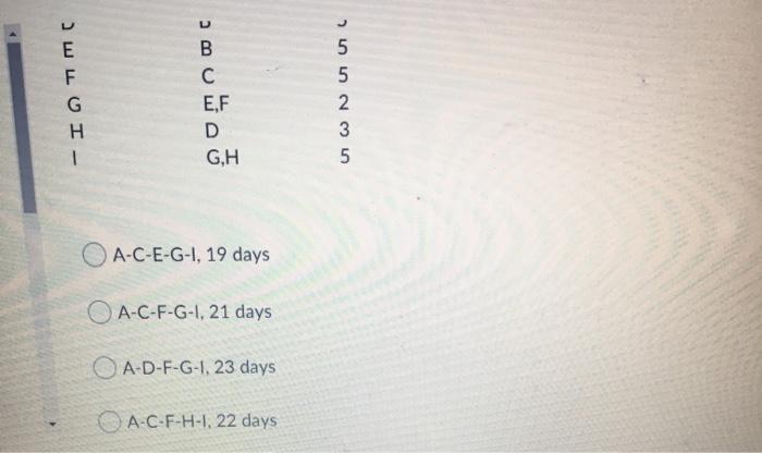 Question 9 (1 point) Given the following sequence