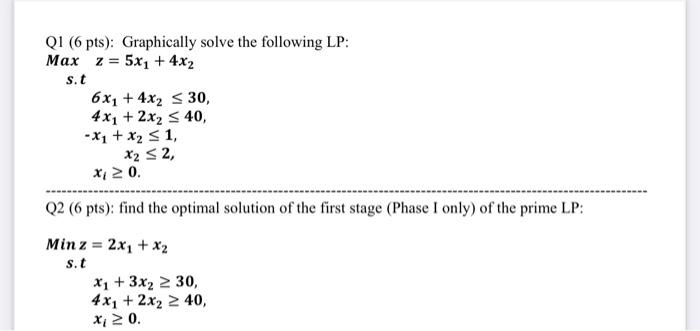 QI (6 pts): Graphically solve the following LP: