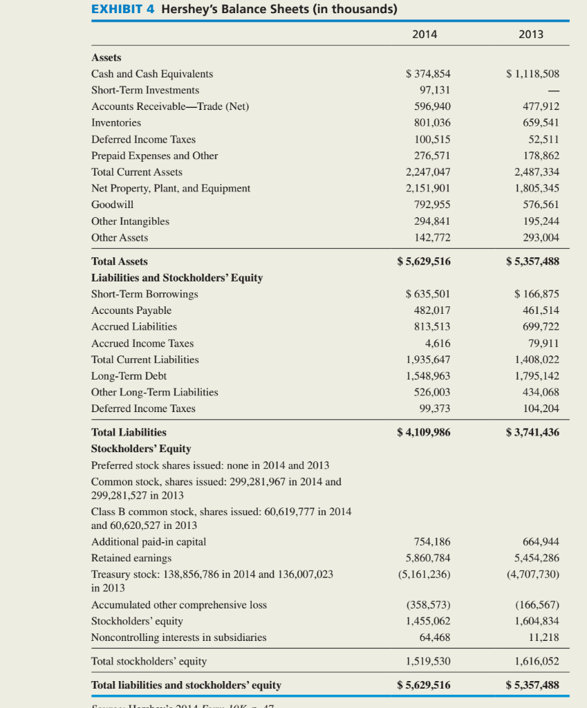 Instructions Step 1 Calculate the financial worth