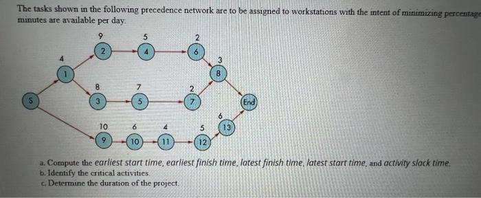 all plz The tasks shown in the following