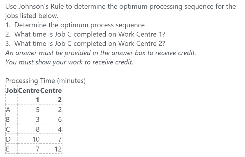 Use Johnson's Rule to determine the optimum