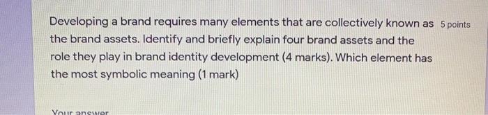 Developing a brand requires many elements that