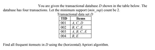 You are given the transactional database D shown