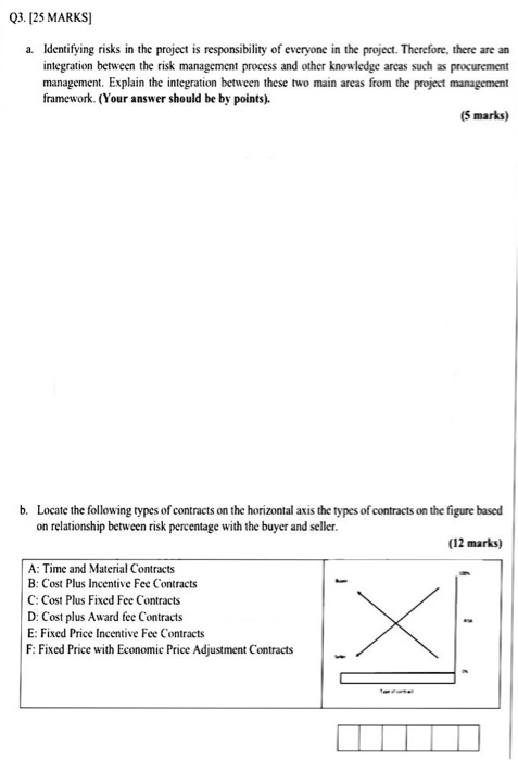 Q3. [25 MARKS] a. Identifying risks in the