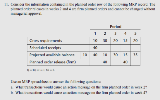 USE EXCEL 11. Consider the information contained