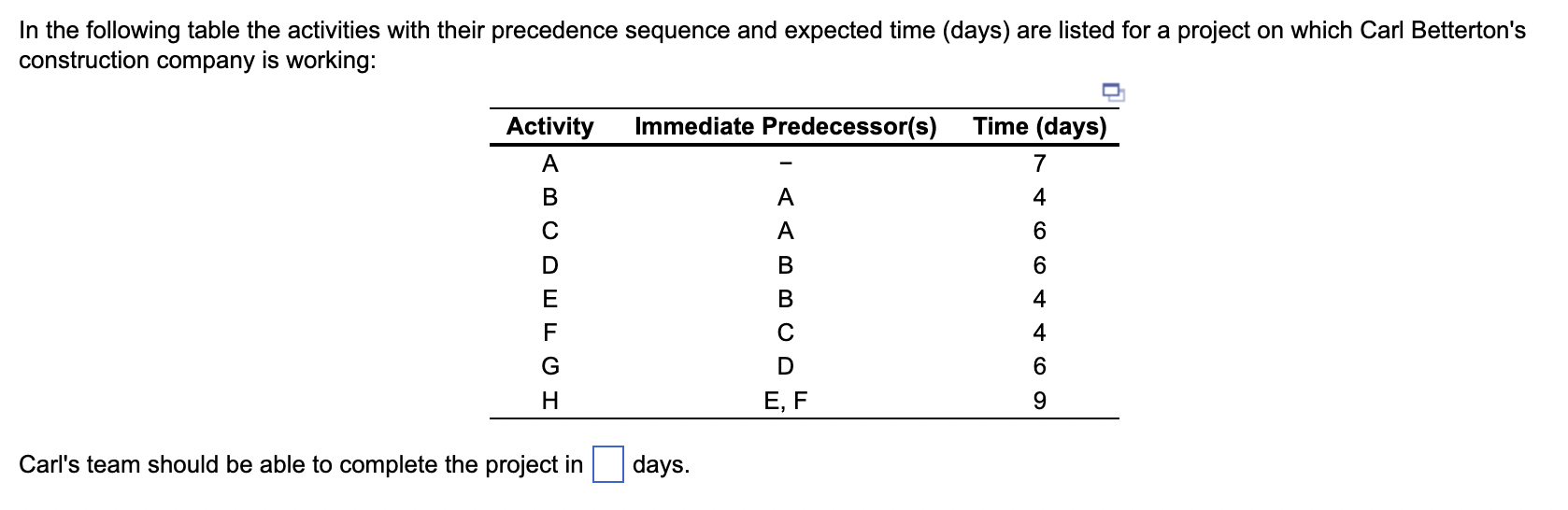 In the following table the activities with their