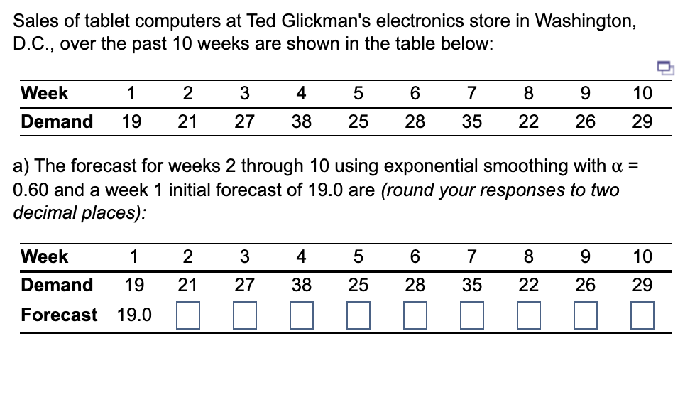 a)Forecast demand for each week, including week