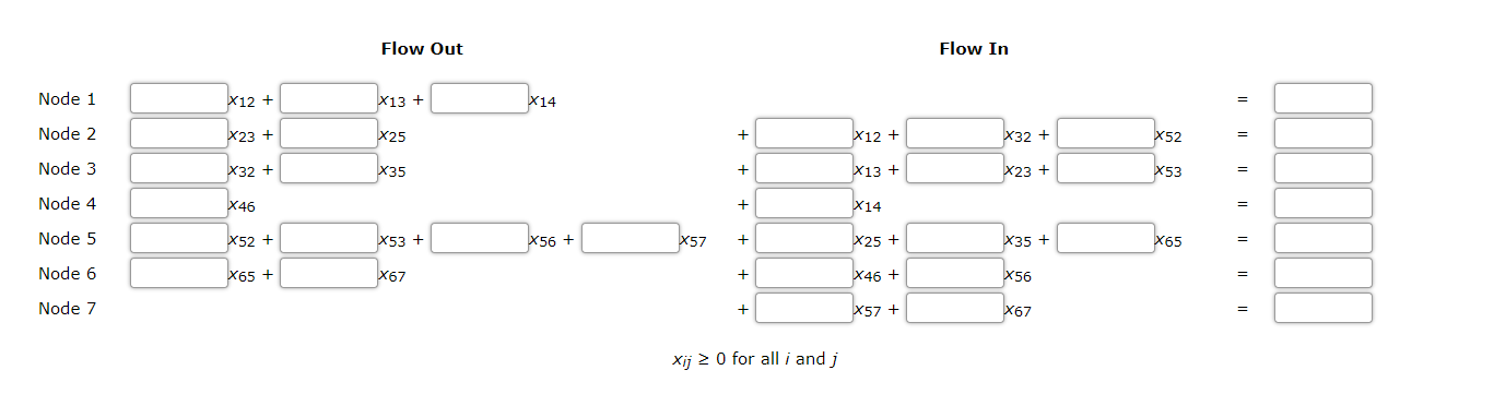 Problem 6-23 (Algorithmic) Find the shortest