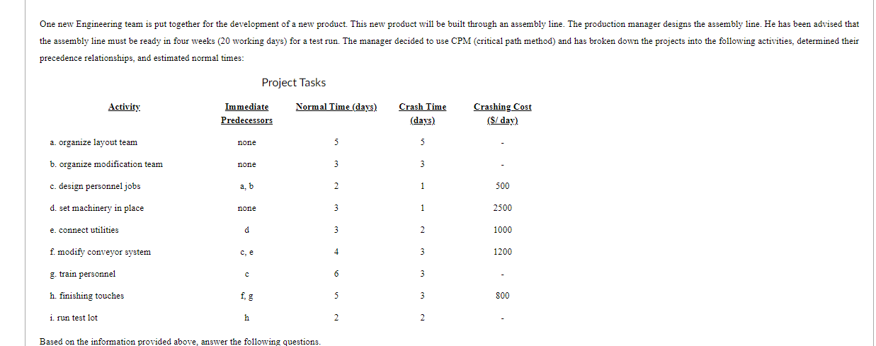 One new Engineering team is put together for the