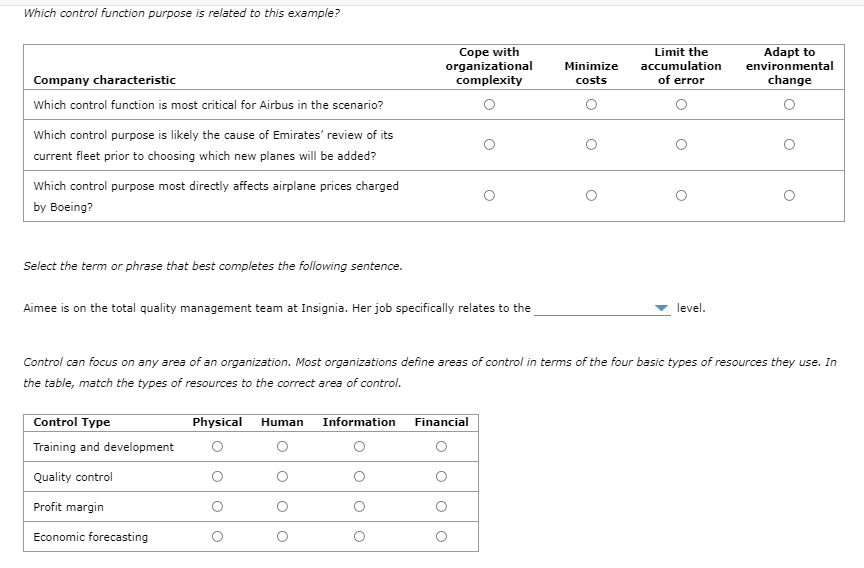 because control is the organizational function