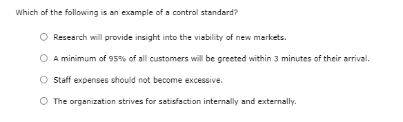 because control is the organizational function