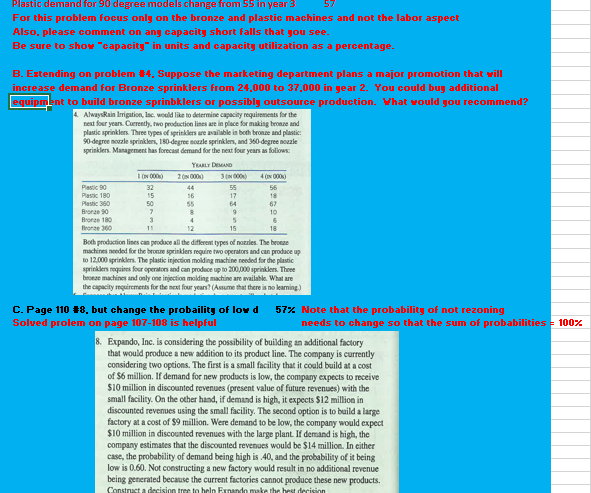 Plastic demand for 90 degree models change from