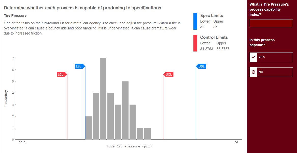 Determine whether each process is capable of