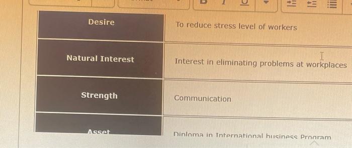 please draft a business statement using the