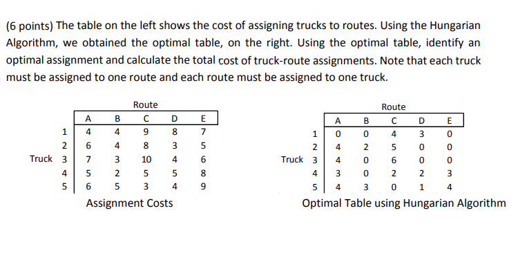 (6 points) The table on the left shows the cost