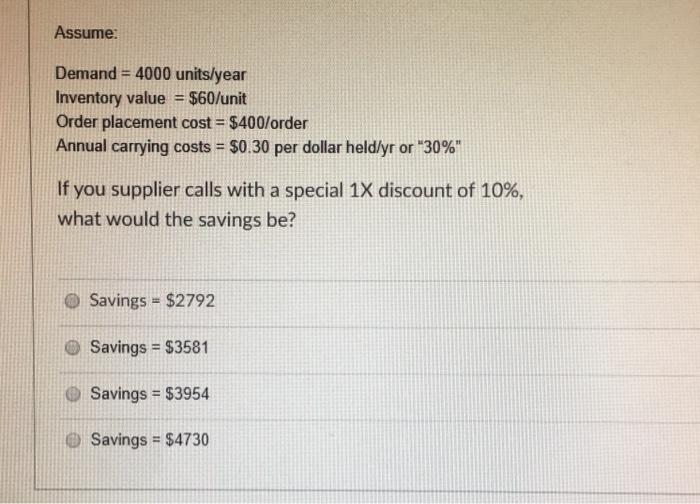 Assume: Demand = 4000 units/year Inventory value
