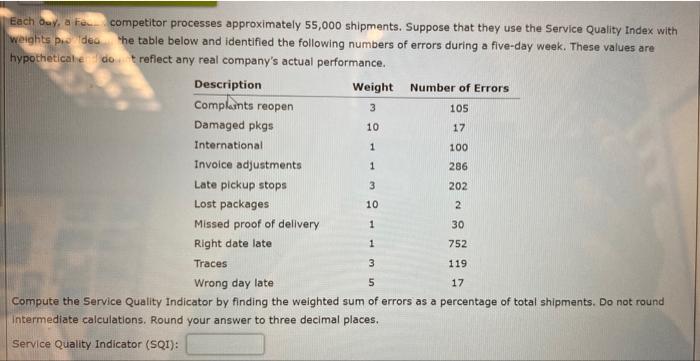3 1 1 Each Ouy, a Feu competitor processes