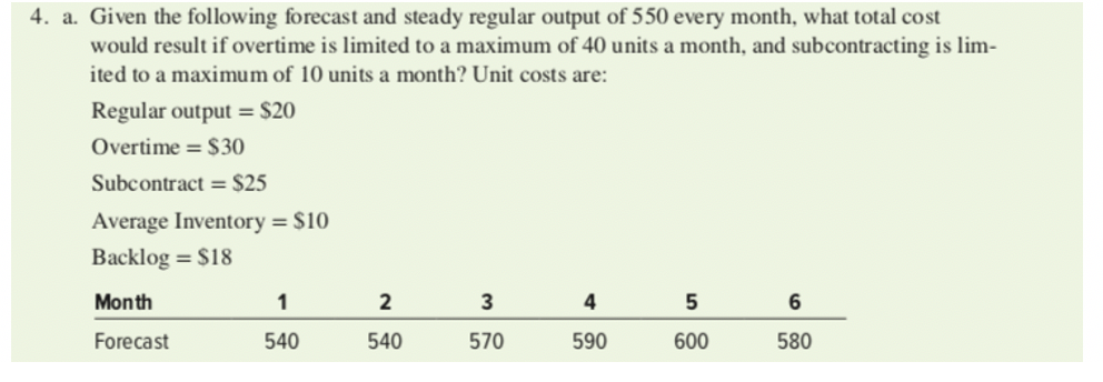 4. a. Given the following forecast and steady