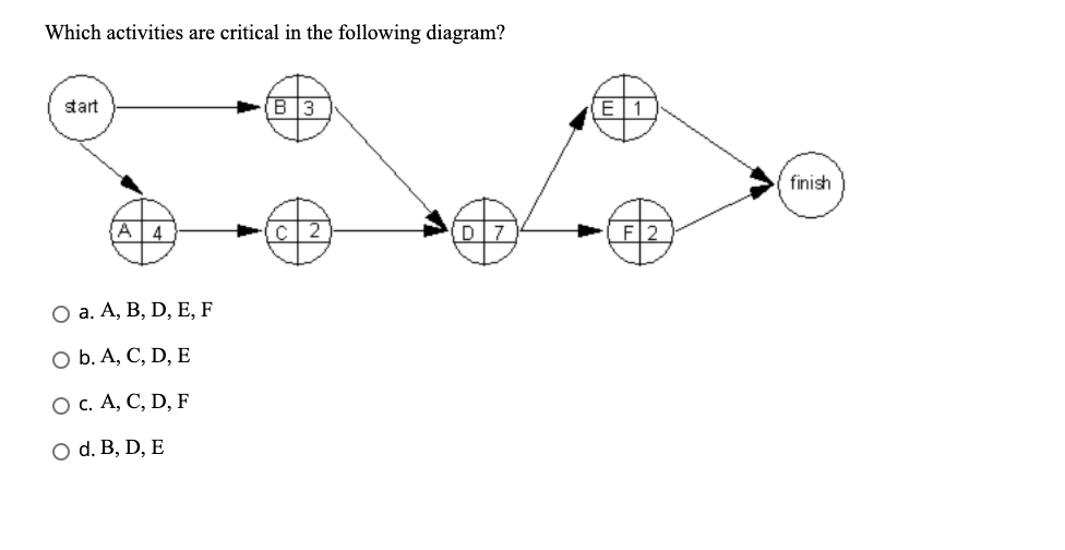 please do make sure the answer is correct