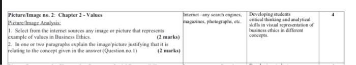  Picture/Image no. 2: Chapter 2 - Values Internet -any search engines,