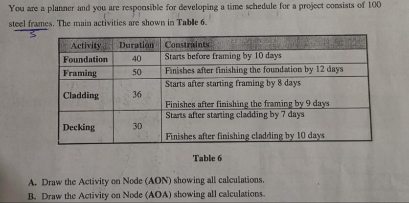 You are a planner and you are responsible for