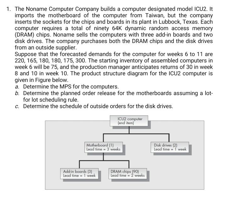 1. The Noname Computer Company builds a computer