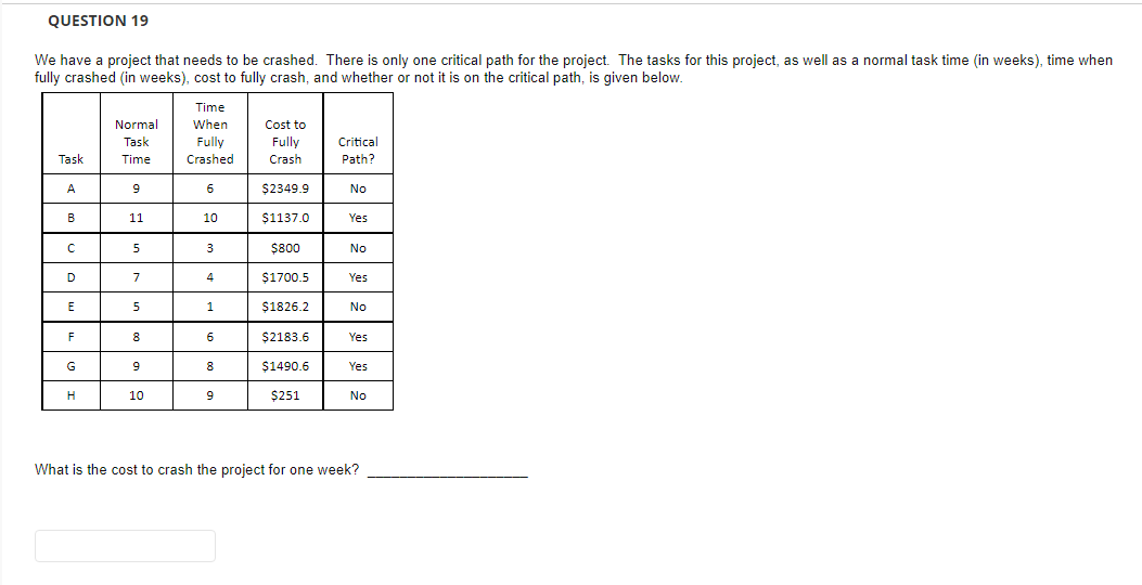QUESTION 19 We have a project that needs to be