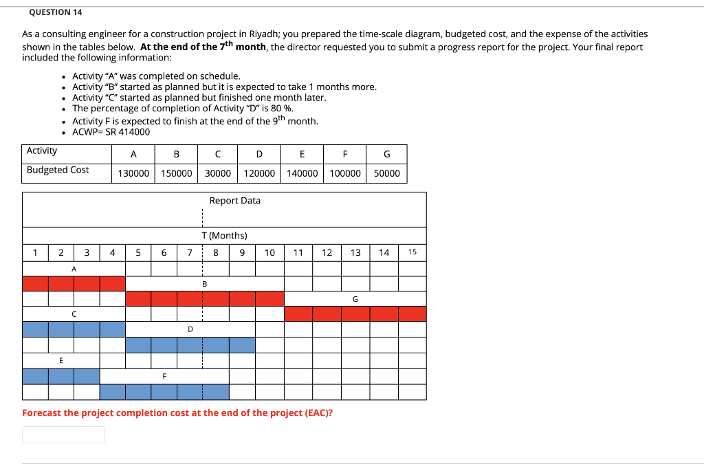 QUESTION 14 As a consulting engineer for a