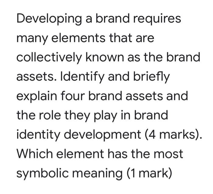 Developing a brand requires many elements that