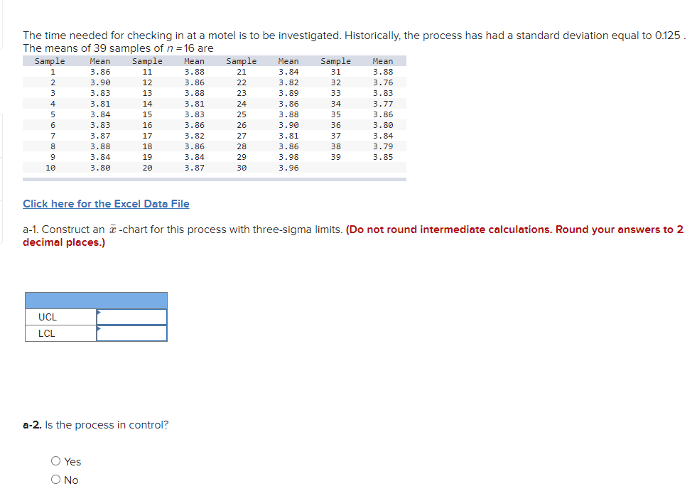 The time needed for checking in at a motel is to