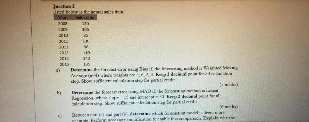 Question 2 Listed below is the actual sales data.