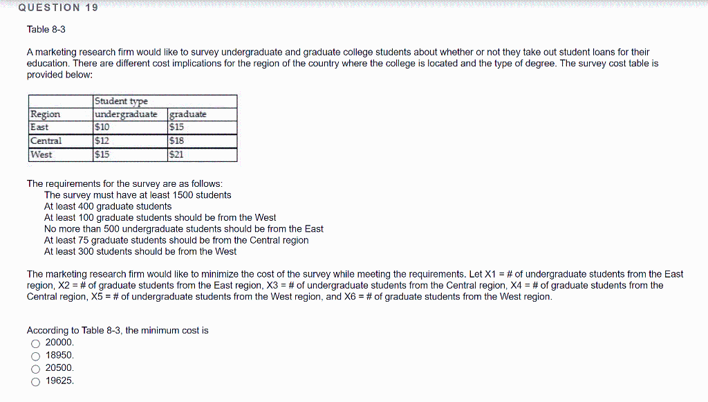 QUESTION 21 Table 8-5 Each coffee table produced