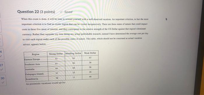 Saved Question 22 (3 points) When this exam is