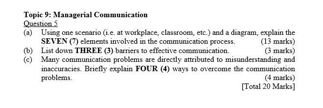Topic 9: Managerial Communication Question 5 (a)