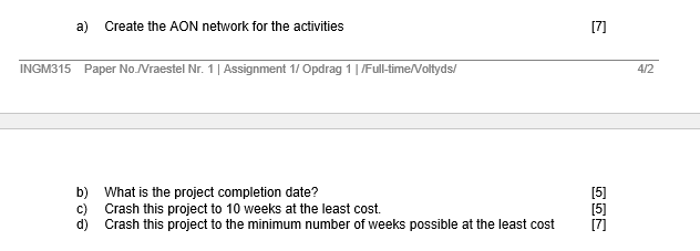 Question 6 [24] Isaacs Motors manufacture