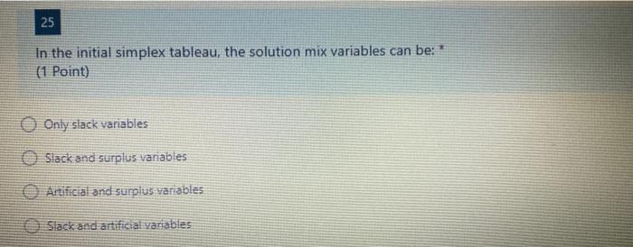 25 In the initial simplex tableau, the solution