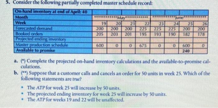 5. Consider the following partially completed