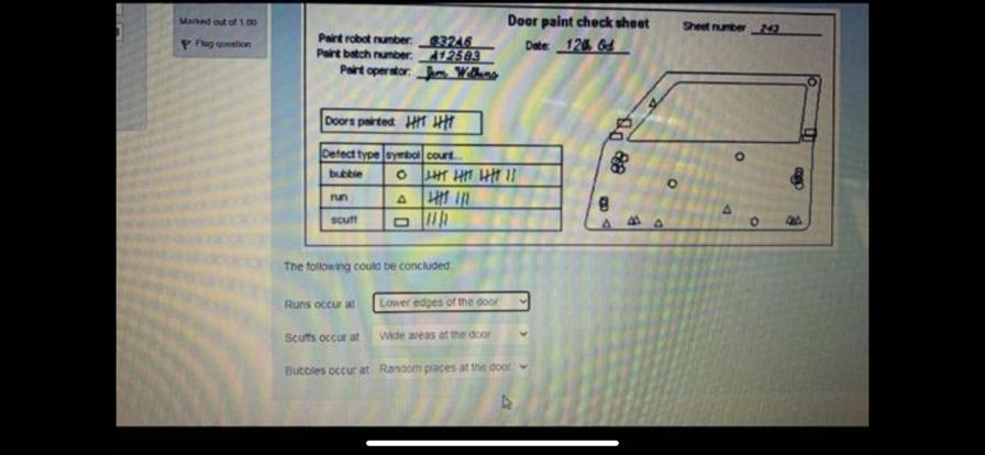 i have 3 options : lower edges of the door ,wide