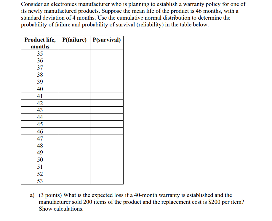 solve using excel by showing how id it done