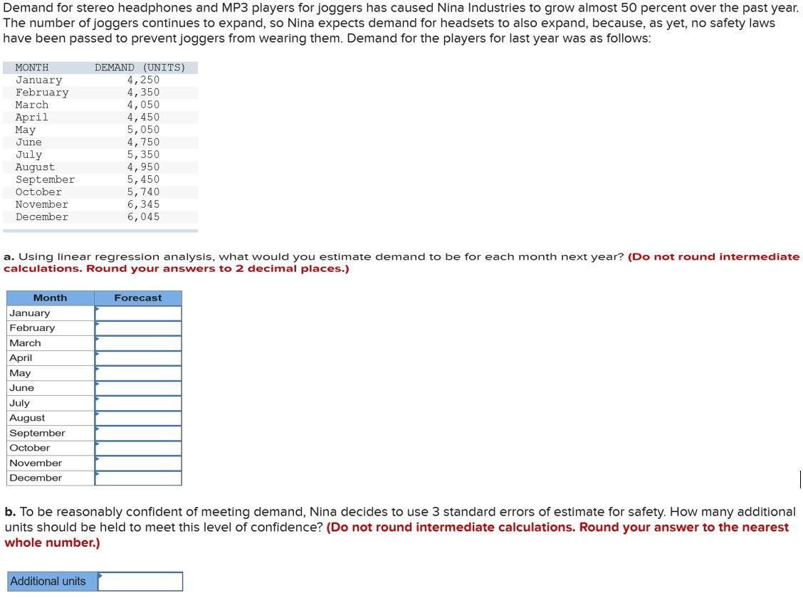 Demand for stereo headphones and MP3 players for